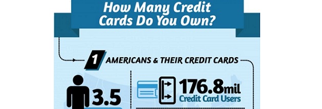 Understanding Credit Card Debt - Advantage CCS