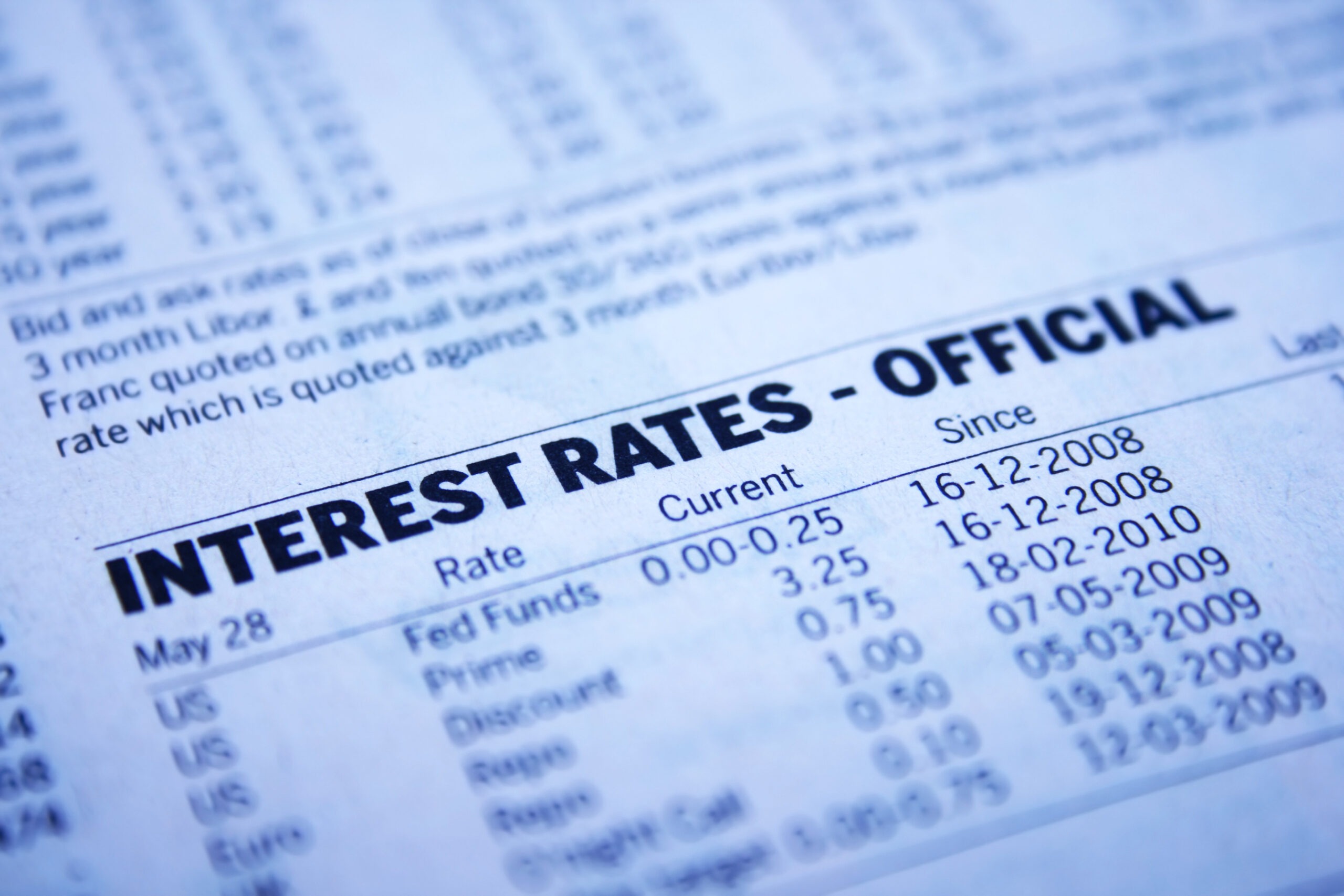 The Hidden Costs of Debt: How Interest Rates and Fees Can Add Up